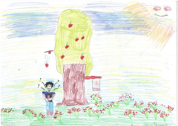 Такмичарски рад 316 Аутор: Александра Ранковић 1. разред ОШ „Жикица Јовановић Шпанац“Бела Црква код Крупња Одломак из романа ,,Позориштанца за разна друштванца" Ментор: Славица Антонић