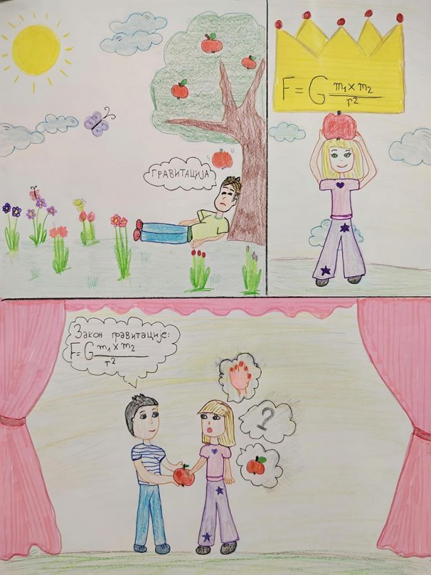 Такмичарски рад 33 Софија Милошевић 4/3 ОШ ,,Светислав Голубовић Митраљета ", Батајница Назив романа: „Позориштанца за разна друштванца“