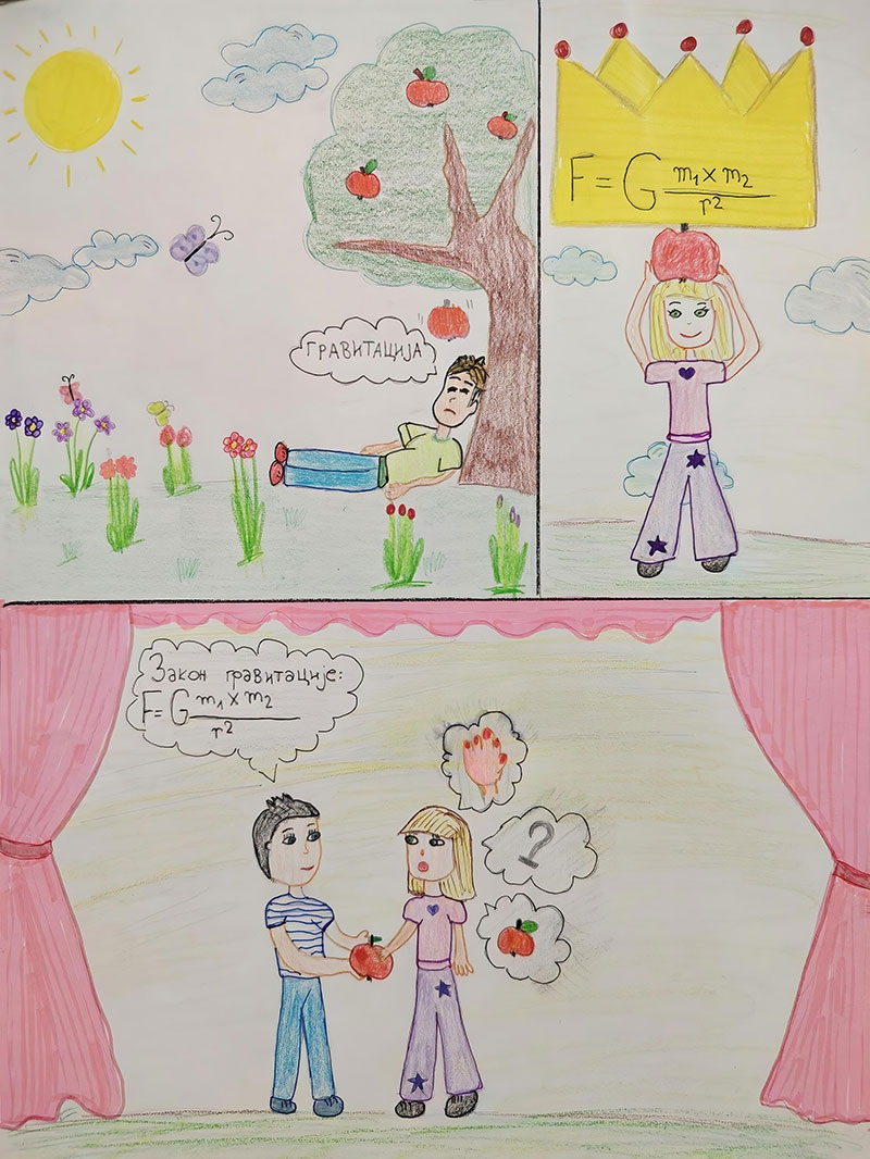 Такмичарски рад 33 Софија Милошевић 4/3 ОШ ,,Светислав Голубовић Митраљета ", Батајница Назив романа: „Позориштанца за разна друштванца“