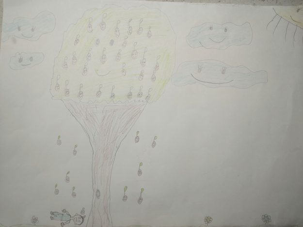 Такмичарски рад 349 Аутор: Анђела Ранковић 1. разред ОШ „Жикица Јовановић Шпанац“Бела Црква код Крупња Одломак из романа ,,Позориштанца за разна друштванца" Ментор: Бојана Ранковић