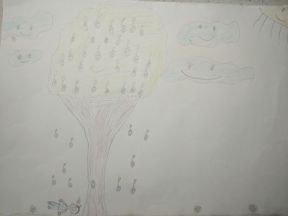 Такмичарски рад 349 Аутор: Анђела Ранковић 1. разред ОШ „Жикица Јовановић Шпанац“Бела Црква код Крупња Одломак из романа ,,Позориштанца за разна друштванца" Ментор: Бојана Ранковић